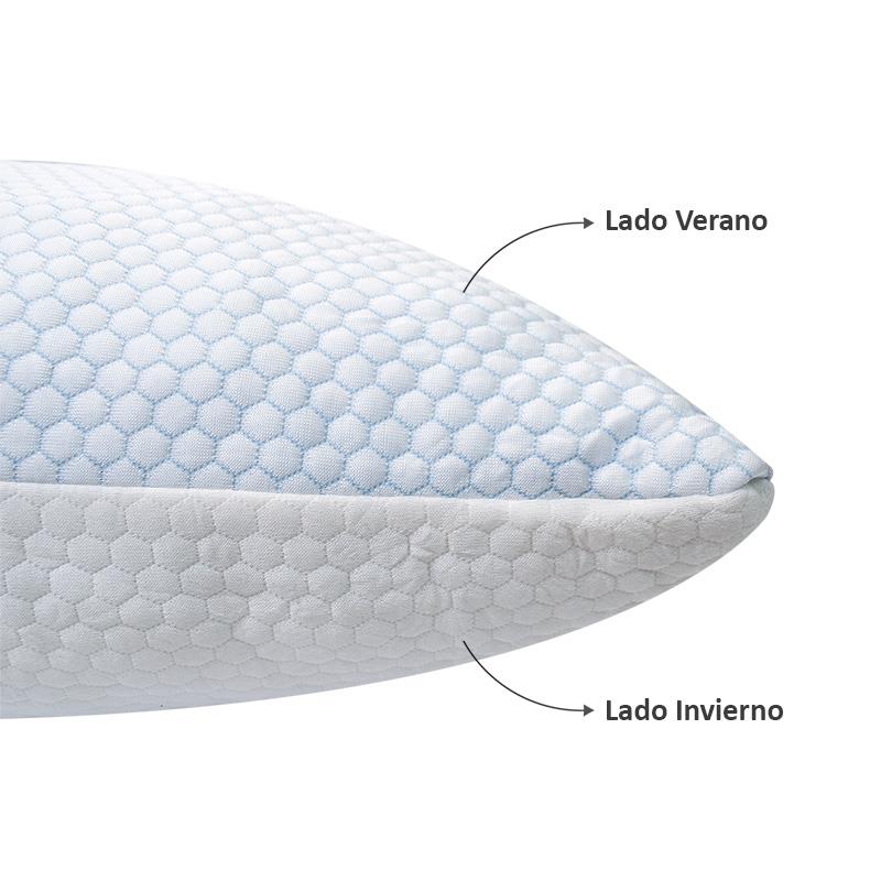 Almohada Con Memoria 50×70 Lado Invierno/ Verano